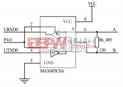 圖7 RS485 通信接口電路