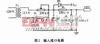 輸入接口電路