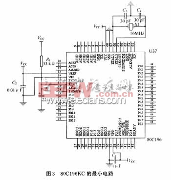 80C196KC的最小電路