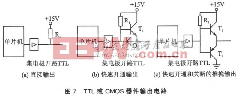  TTL或CMOS器件輸出電路