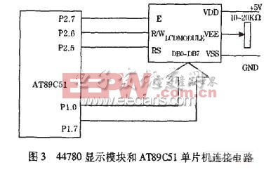 44780顯示模塊和AT89C51單片機連接電路