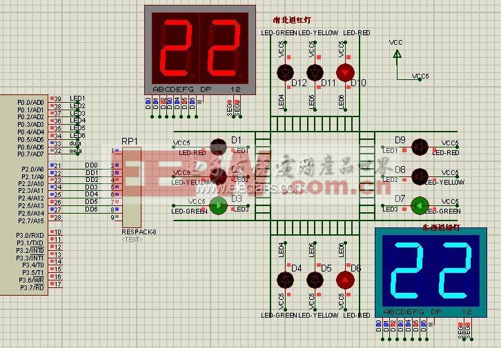 圖5 交通燈控制系統(tǒng)運(yùn)行示意圖