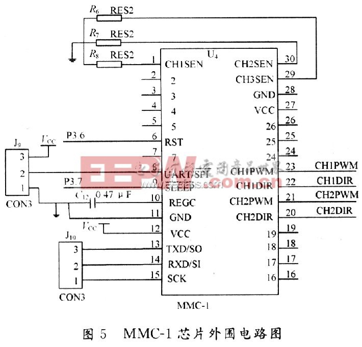 MMC-1外圍電路