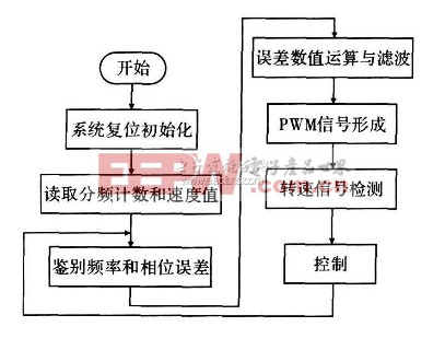 QQ截圖未命名1.jpg