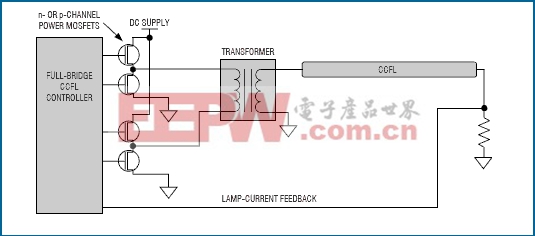 图2. 全桥驱动器很适合于大范围的直流电源。