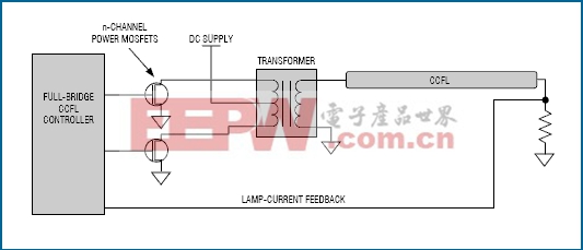 图4. 推挽驱动器非常简单，还可精确控制。