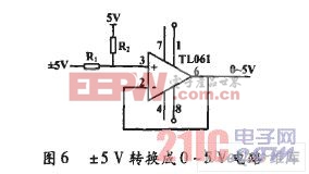 ±5V轉(zhuǎn)換成0—5V電路