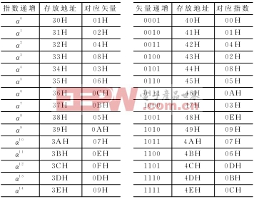 按此在新窗口瀏覽圖片