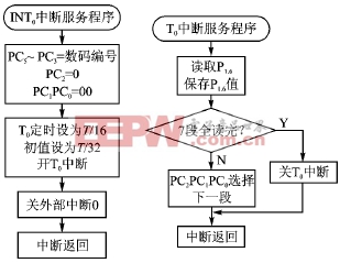 按此在新窗口瀏覽圖片