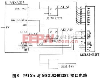 接口硬件設(shè)計