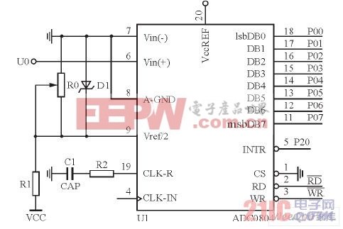 A/D轉(zhuǎn)換電路