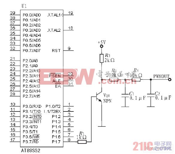 PWM 輸出電路