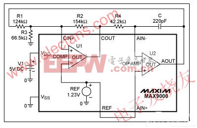 用MAX9000實(shí)現(xiàn)三角波發(fā)生器 www.elecfans.com