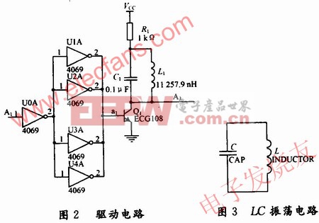 信號處理模塊驅(qū)動電路的設(shè)計 www.elecfans.com