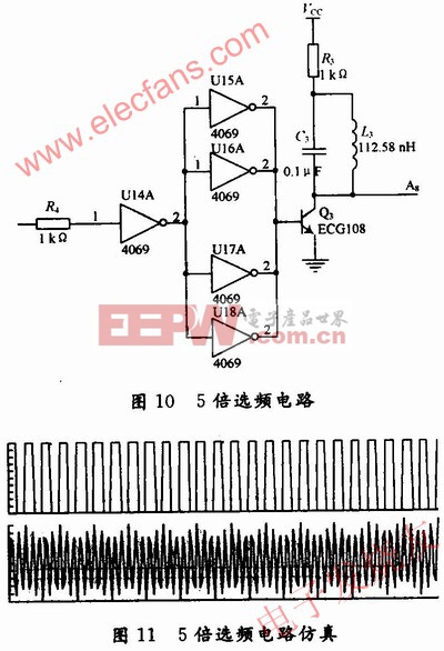 選頻電路的設(shè)計 www.elecfans.com