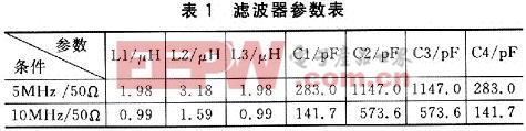 具体计算结果