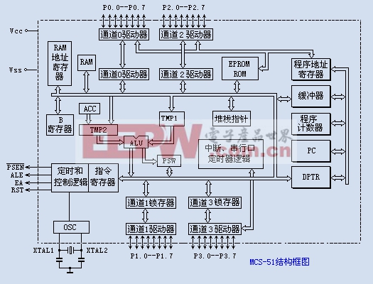 点击浏览下一页