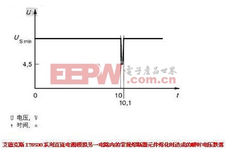 大功率2