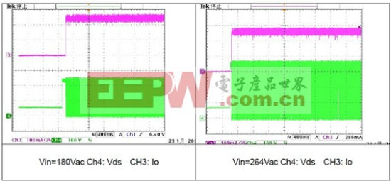 10W 非隔離 LED 驅動電源的設計