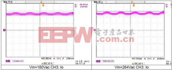 10W 非隔離 LED 驅動電源的設計