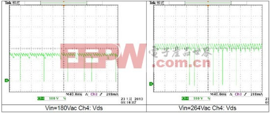 10W 非隔離 LED 驅動電源的設計