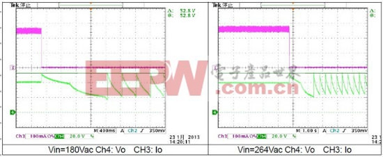 10W 非隔離 LED 驅(qū)動電源的設(shè)計