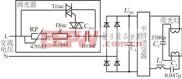 Triac調(diào)光器連接在橋式整流器輸入端