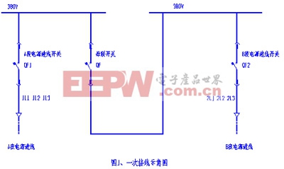 一次接线图