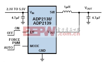 ADP2138/ADP2139典型应用电路