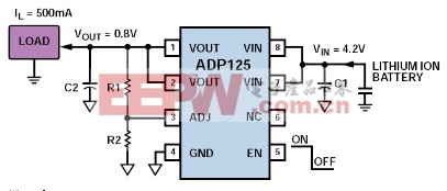 锂离子充电电池可以使用ADP125 LDO以 0.8 V电压驱动一个 500 mA负载