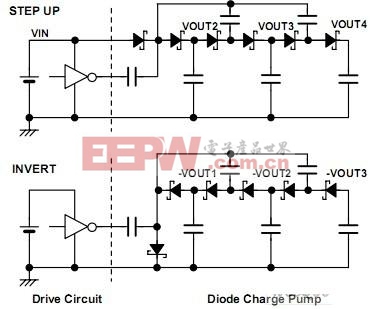 肖特基二極管組成的電荷泵多電壓輸出電路