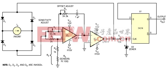 這個(gè)簡單的電路把電阻讀數(shù)轉(zhuǎn)換成時(shí)間周期輸出