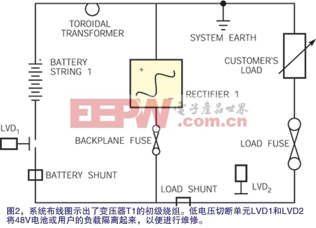 檢測(cè)備用電池電路故障的典型應(yīng)用電路