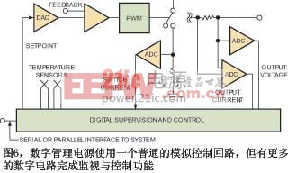 圖6數(shù)字管理電源使用一個普通的模擬控制回路但有更多的數(shù)字電路完成監(jiān)視與控制功能