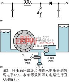 升壓轉(zhuǎn)換器也采用與水車相同的方式