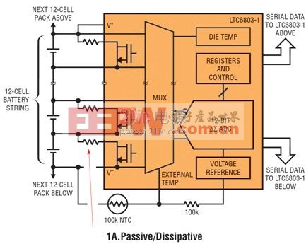 典型的電池平衡拓?fù)? width=