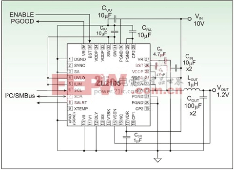 ZL2105輸出為1.2V、30A的典型應(yīng)用框圖 