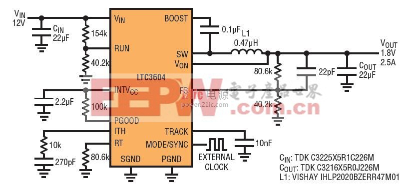 圖5  LTC3604可在高頻（4MHz）和低占空比情況下工作