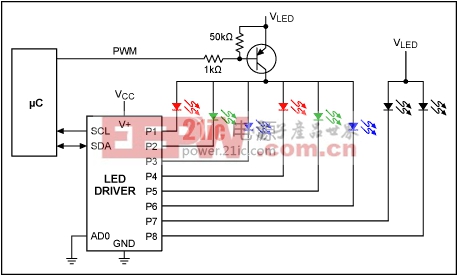 图1. 采用PWM控制LED电源实现亮度调节