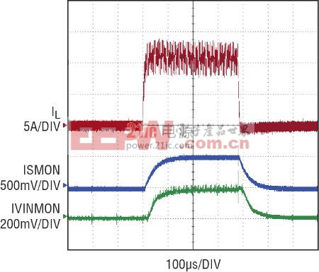 具 PWM 調(diào)光的 LED 驅(qū)動(dòng)器應(yīng)用中的電流監(jiān)視輸出