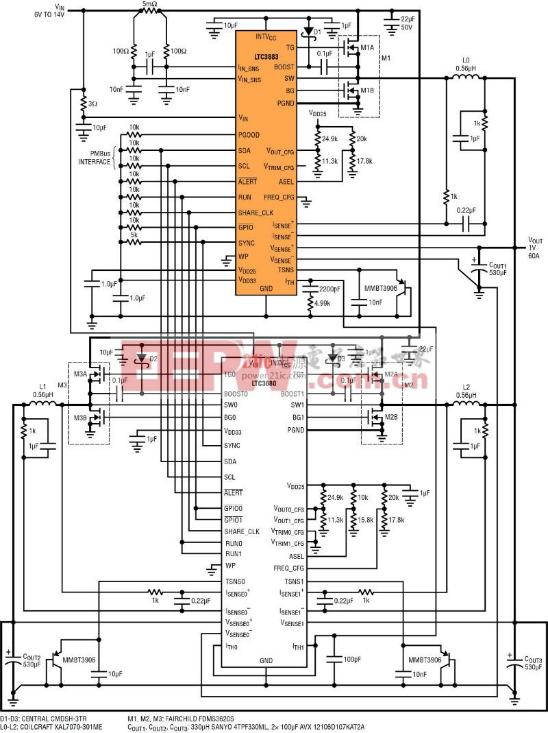 具 IIN 檢測(cè)功能的 1.0V/60A 三相數(shù)字電源