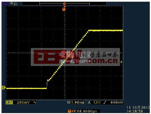 數(shù)字電源UCD92xx 輸出電壓波形的優(yōu)化