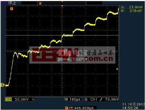 數(shù)字電源UCD92xx 輸出電壓波形的優(yōu)化