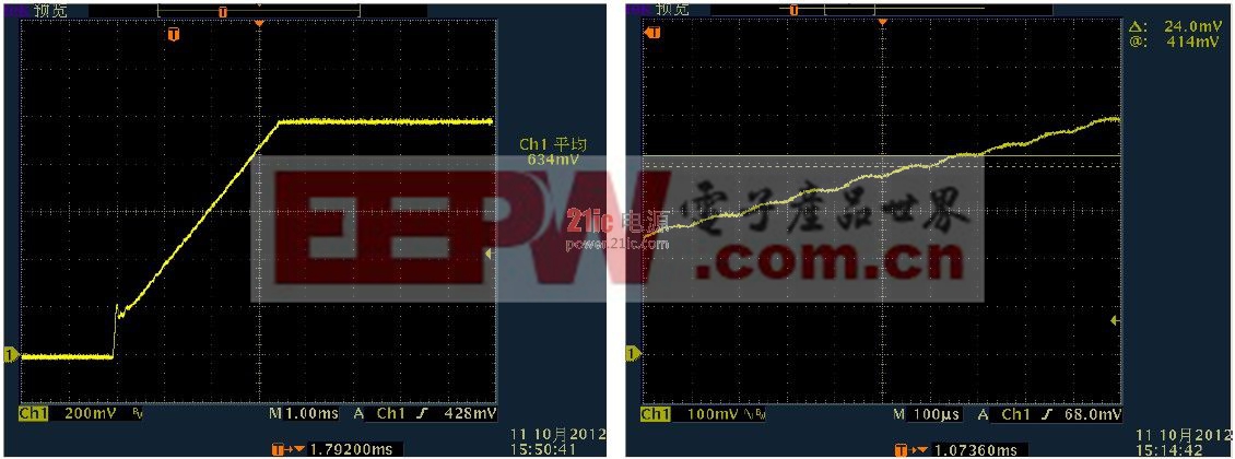 數(shù)字電源UCD92xx 輸出電壓波形的優(yōu)化