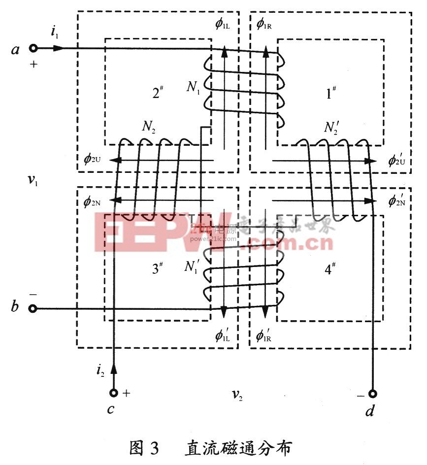 交错变换器中无直流偏磁阵列式集成磁件研究