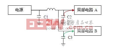 电路结构