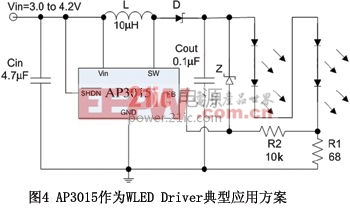 圖4AP3015作為WLEDDriver典型應用方案