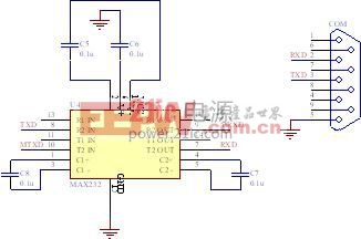 MAX232接口部分