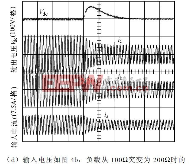 圖4 實驗輸入電壓電流波形圖