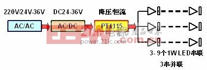 簡(jiǎn)單實(shí)用低成本LED燈具方案